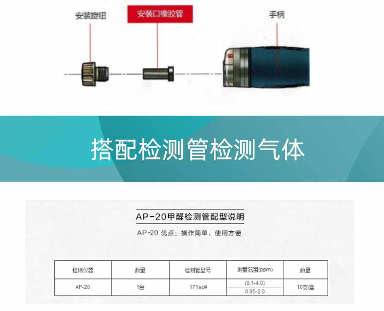 AP-20檢測管說明